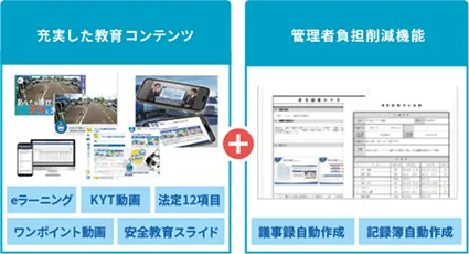 TRYESレポート