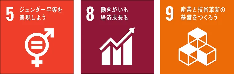 働き方改革